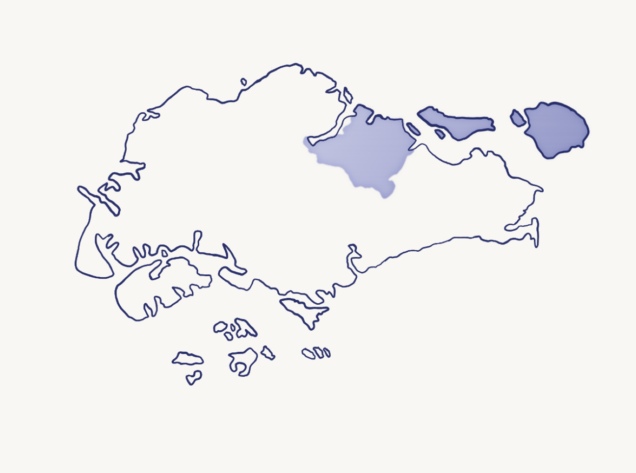 North East