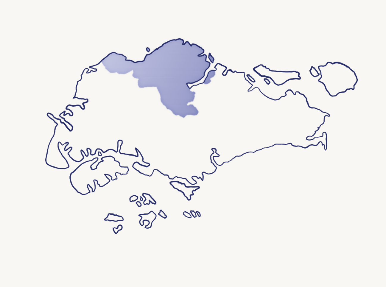 North