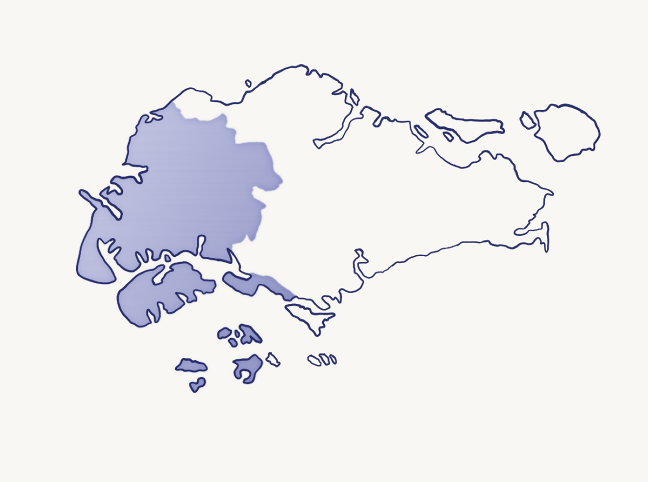 West